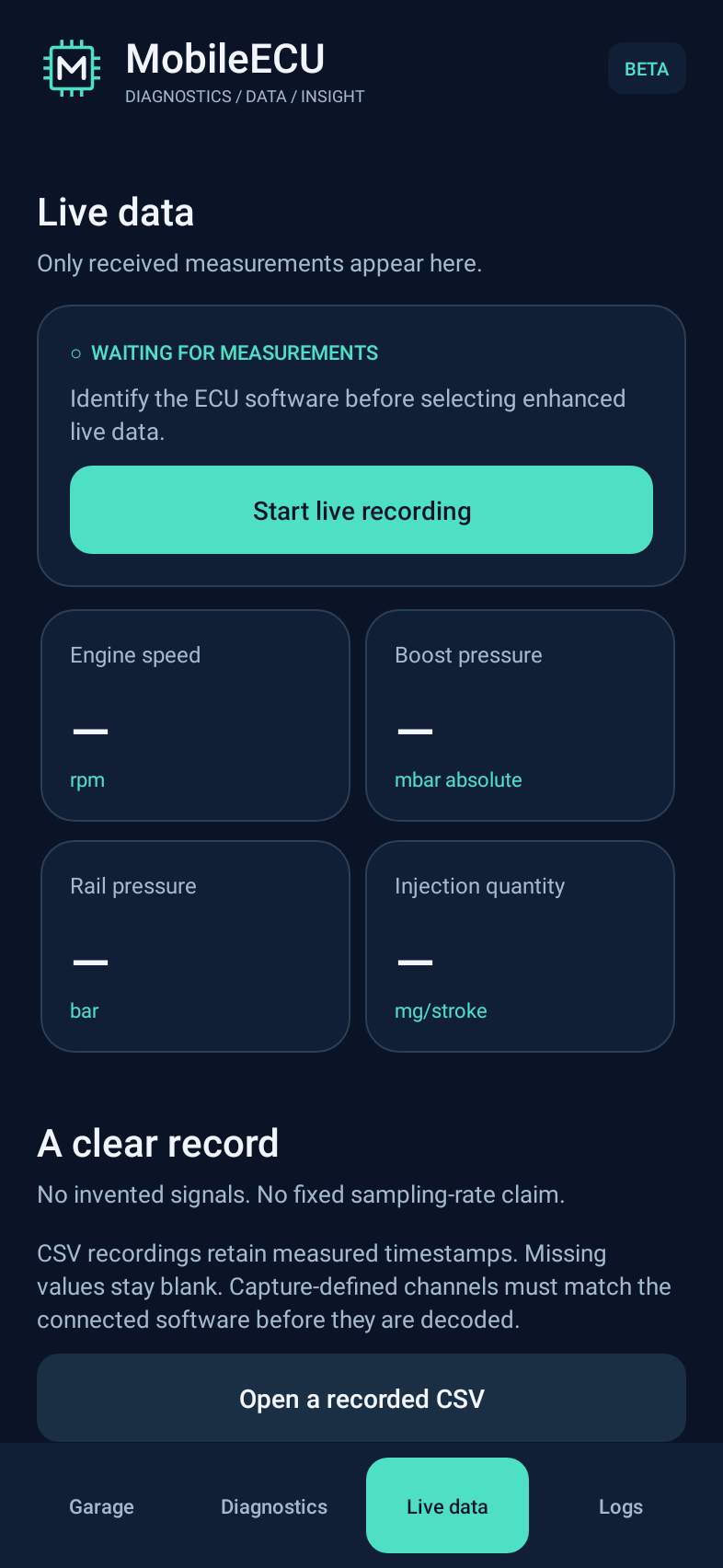 MobileECU Android beta Live data screen showing unavailable measurements as dashes